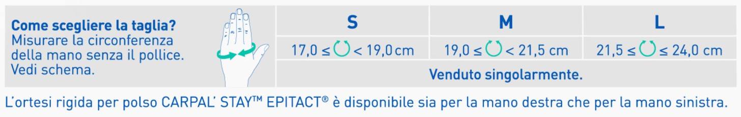 tableau taille